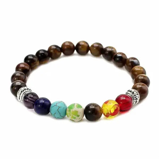 Bracelet-Bouddha-œil-de-tigre-et-7-chakras 