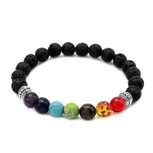 Bracelet-Bouddhiste-7-chakra