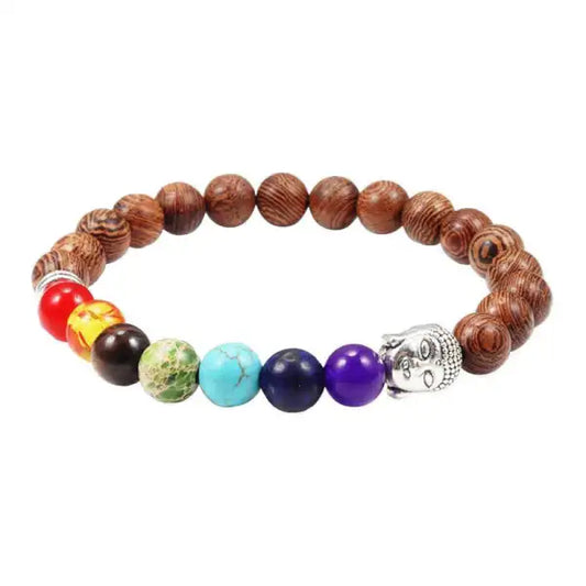 Bracelet-Bouddhiste-Chakra